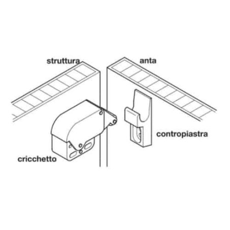 CHIUSURA A CRICCHETTO PER MOBILE BIANCA